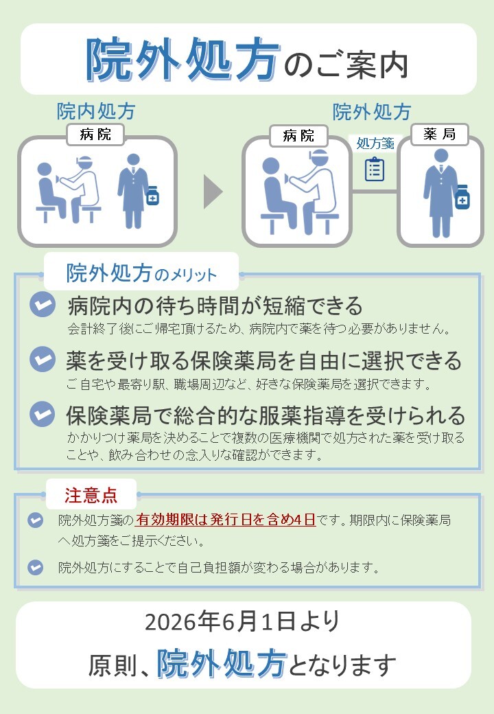 院外処方の案内 HP用